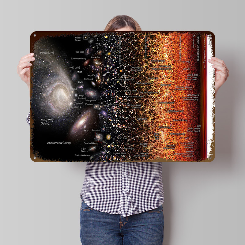 Retro Gaming Universe - Universum-Karte 3 Galaxien-Poster, personalisierte Vintage-Metallschilder, Wandkunst,