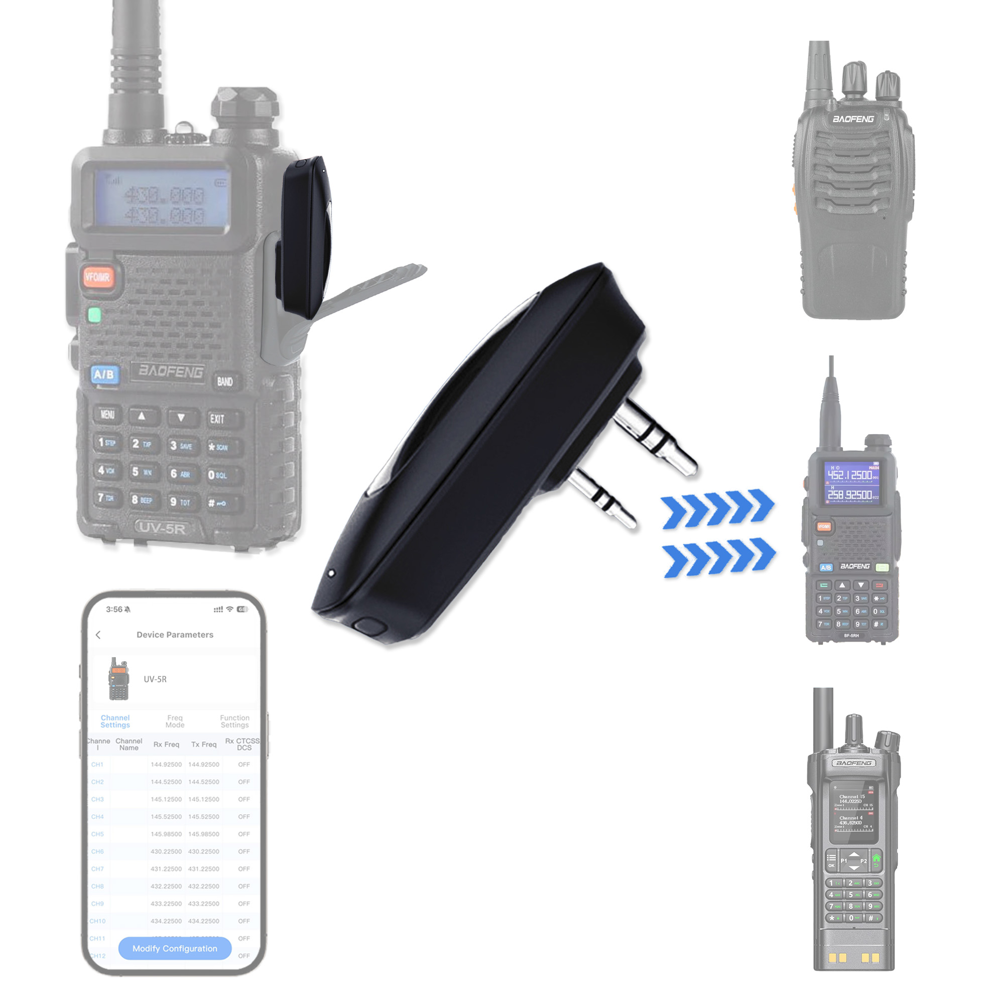 Controller Adapter Usb - Bluetooth Walkie-Talkie Programmiergerät BT-1AD | App-gesteuerter