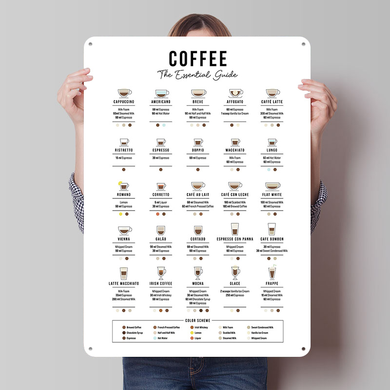 Der unverzichtbare Kaffee-Guid – Retro Gaming Guide Bewertung und Preis