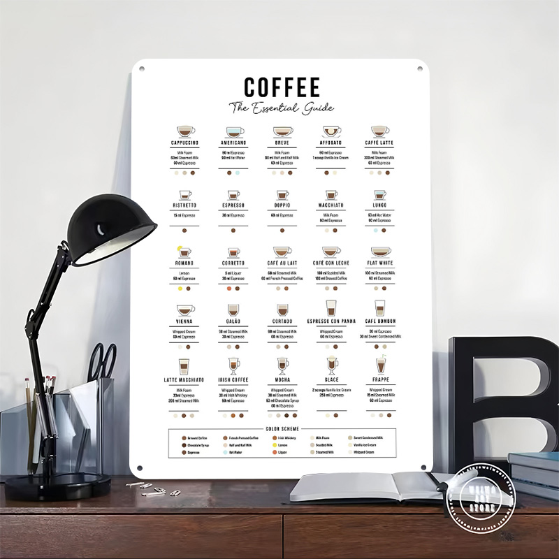 Der unverzichtbare Kaffee-Guid – Retro Gaming Guide Bewertung und Preis