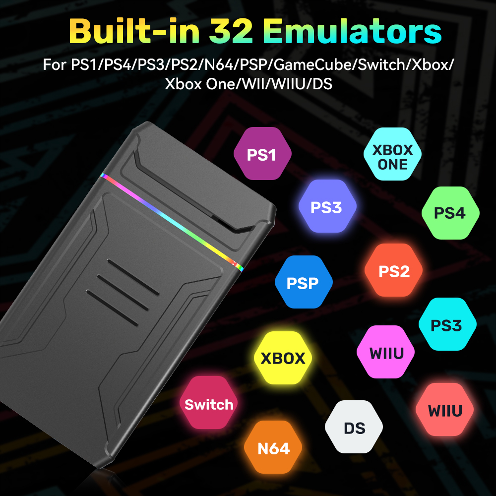3 TB externer Retro-Spiele-HDD – Retro Gaming Hard Drive Bewertung und Preis