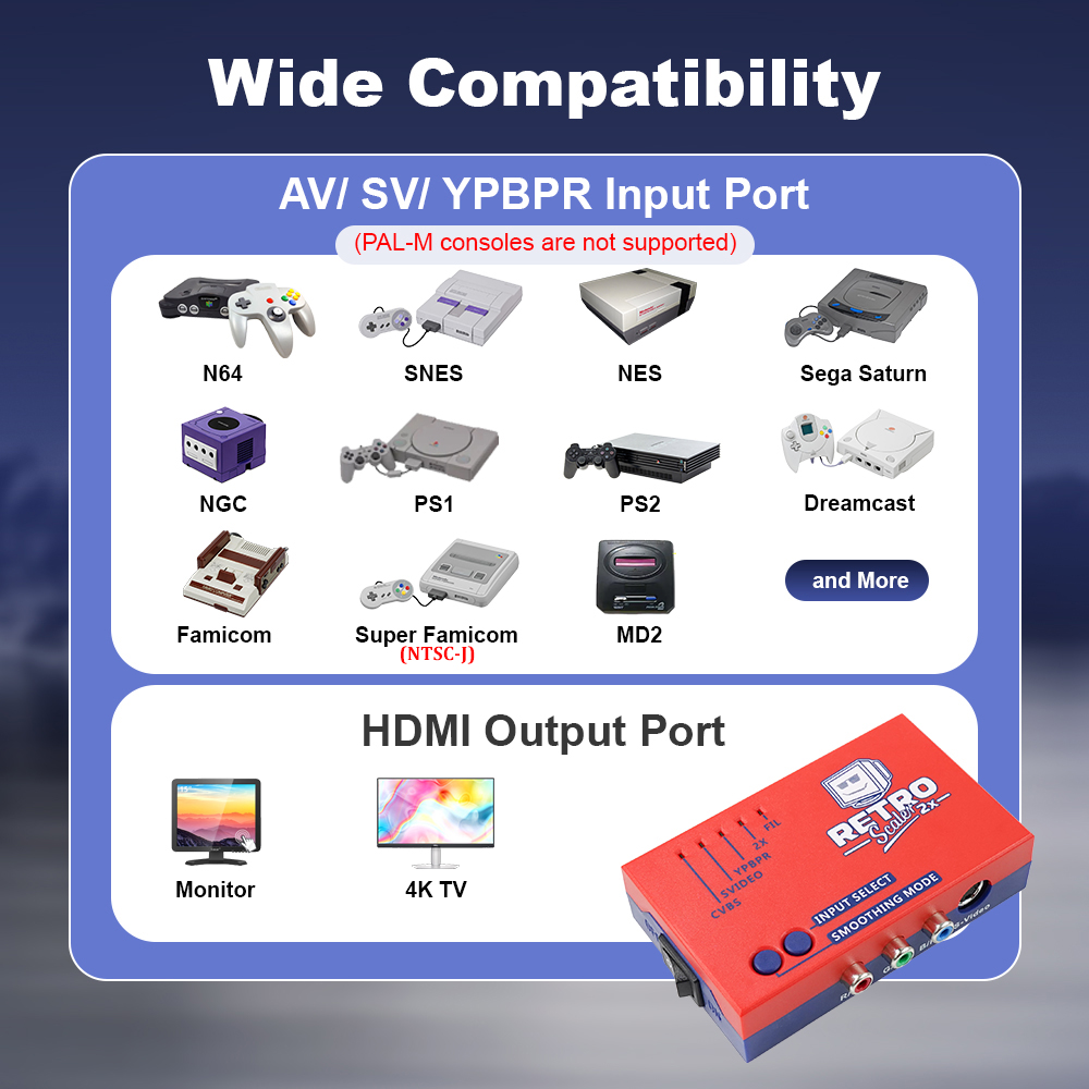 RetroScaler2x A/V zu HDMI ®    – Retro Gaming Hard Drive Bewertung und Preis