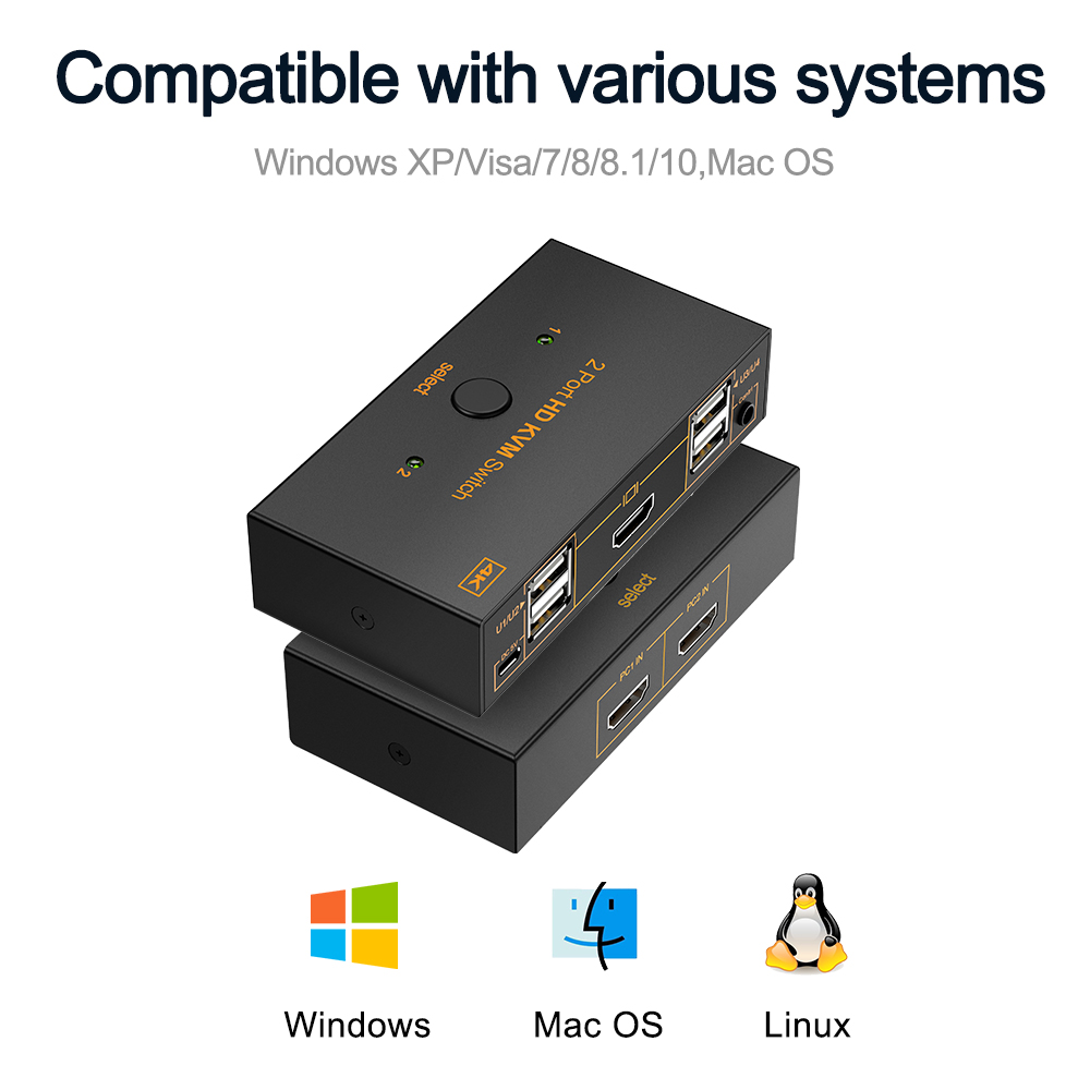 KVM-Switch USB 2.0 HDMI-kompat – Controller Adapter Usb Bewertung und Preis