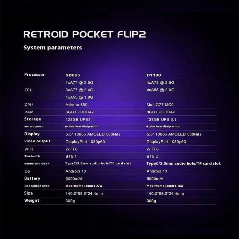 Retroid Pocket Flip 2 Handheld – Retro Gaming Download Bewertung und Preis