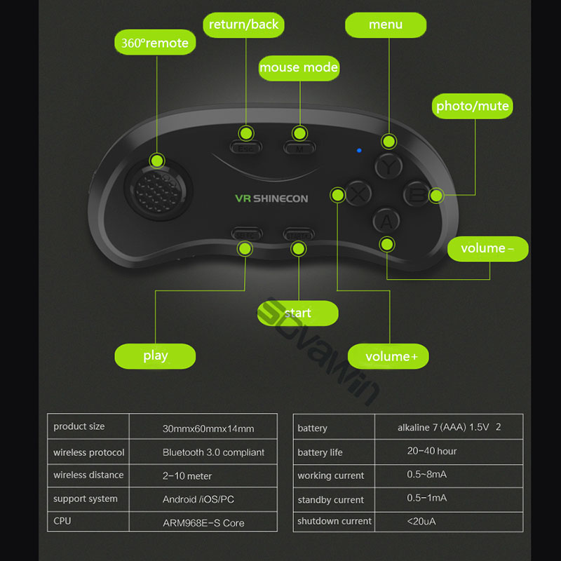 Shinecon Universal VR Controll – Retro Gaming Accessories Bewertung und Preis