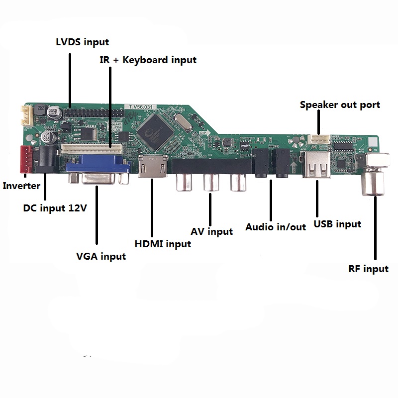 TV56 Controller Board Kit mit  – Controller Adapter Usb Bewertung und Preis