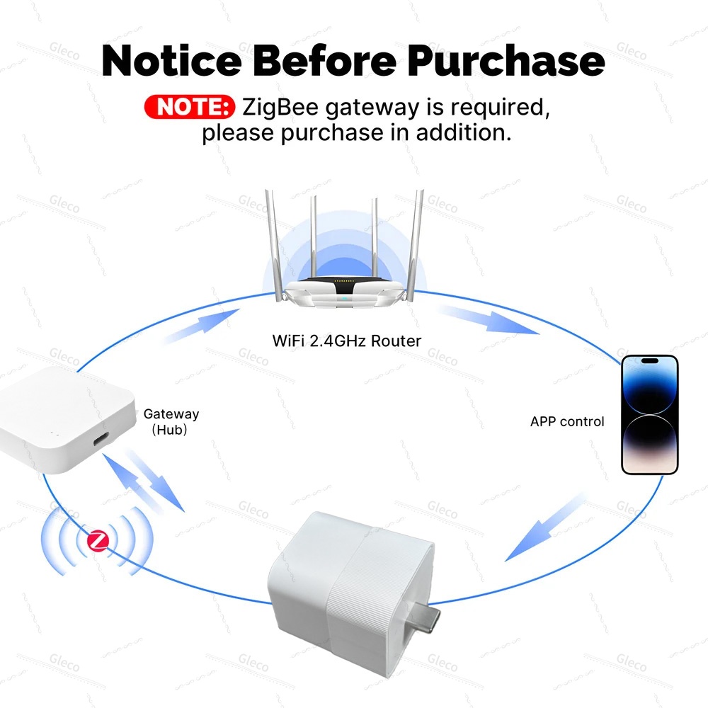 Tuya Zigbee USB-Adapter Schalt – Controller Adapter Usb Bewertung und Preis