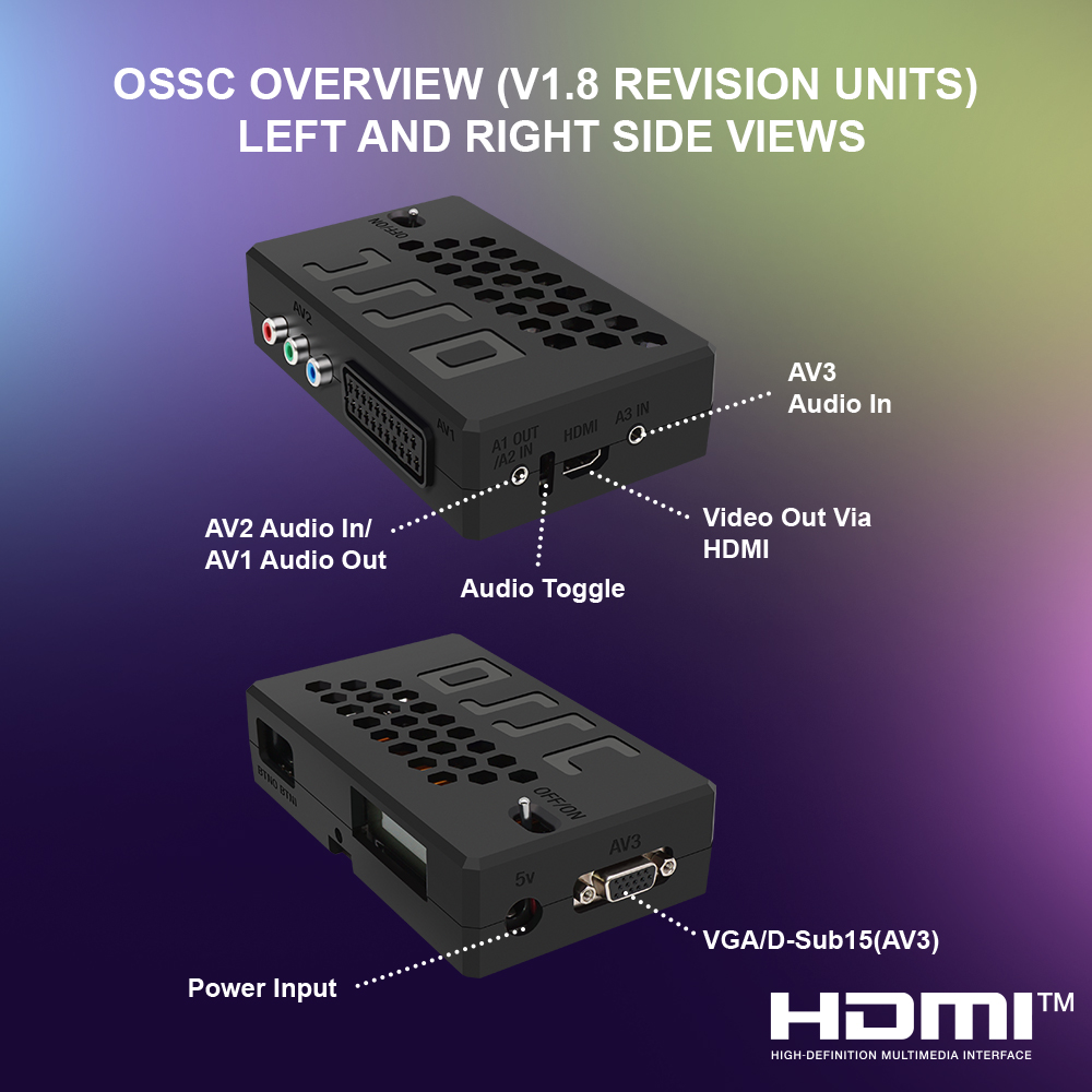 Bitfunx OSSC HW V1.8 Open Sour – Retro Gaming Hard Drive Bewertung und Preis