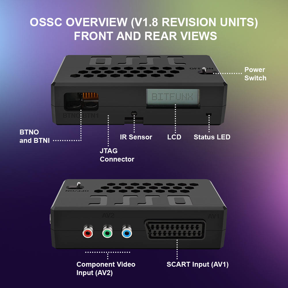 Bitfunx OSSC HW V1.8 Open Sour – Retro Gaming Hard Drive Bewertung und Preis
