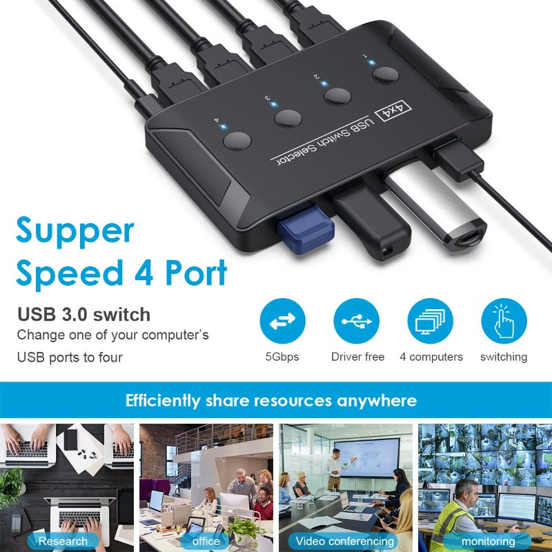 4-in-4-out KVM USB3.0 Switch,  – Controller Adapter Usb Bewertung und Preis