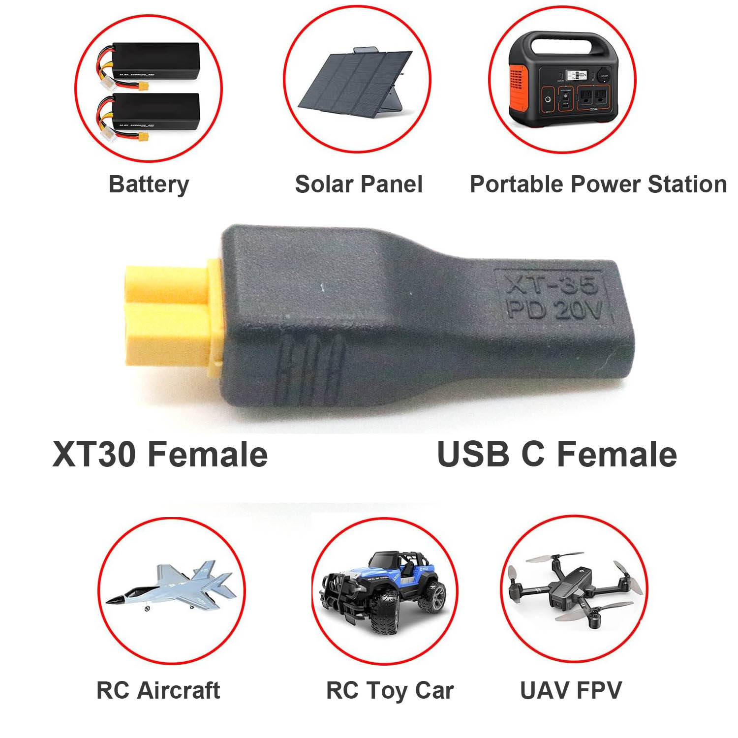 1pc USB Typ C Weibliche Eingan – Controller Adapter Usb Bewertung und Preis