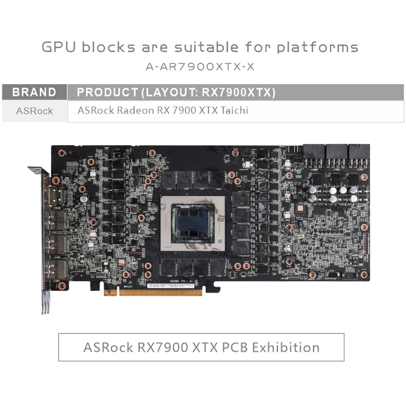 Bykski A-AR7900XTX-X GPU-Wasse – Amd Vga Rx 7900 Xtx Bewertung und Preis