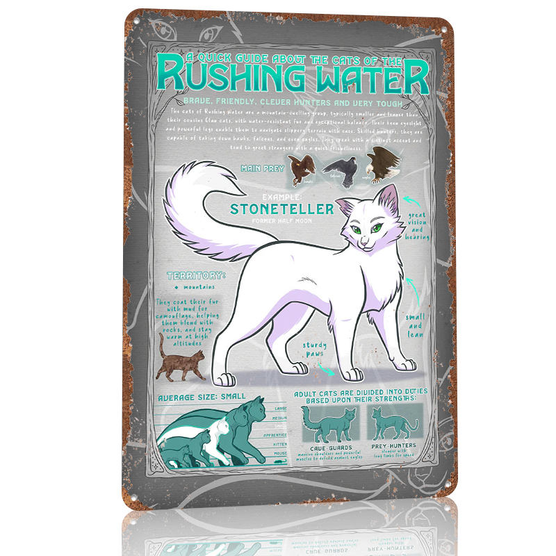 Guide to Rushing Water Cats Bl – Retro Gaming Guide Bewertung und Preis