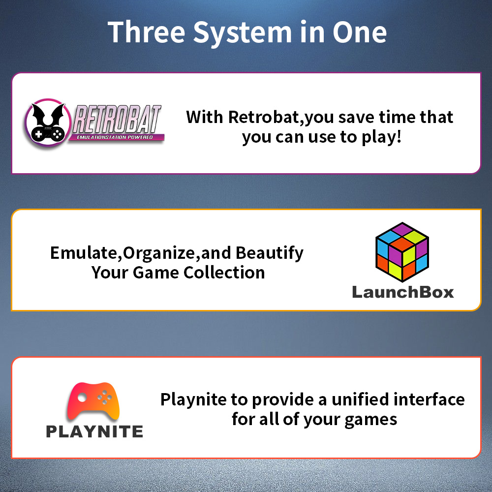 Play Zone 1TB Tragbare Gaming- – Retro Gaming Download Bewertung und Preis