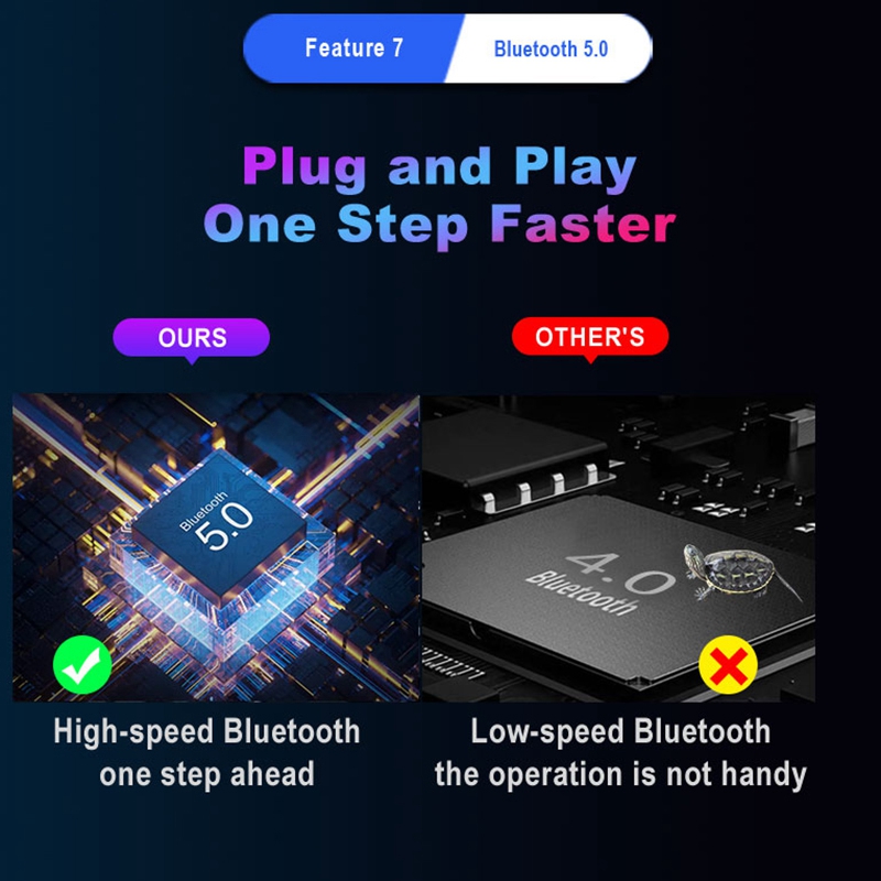 B03B-PUBG Mobile Gamepad Contr – Controller Adapter Usb Bewertung und Preis
