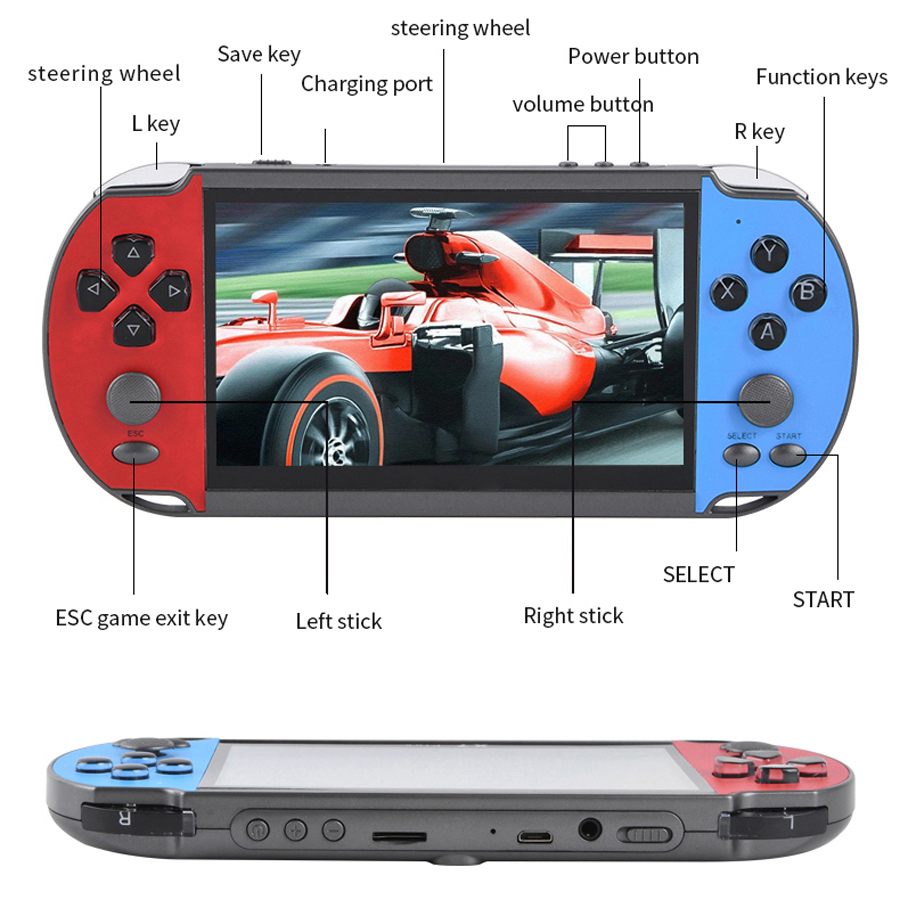 Tragbare Handheld Videospiel T – Retro Gaming Download Bewertung und Preis