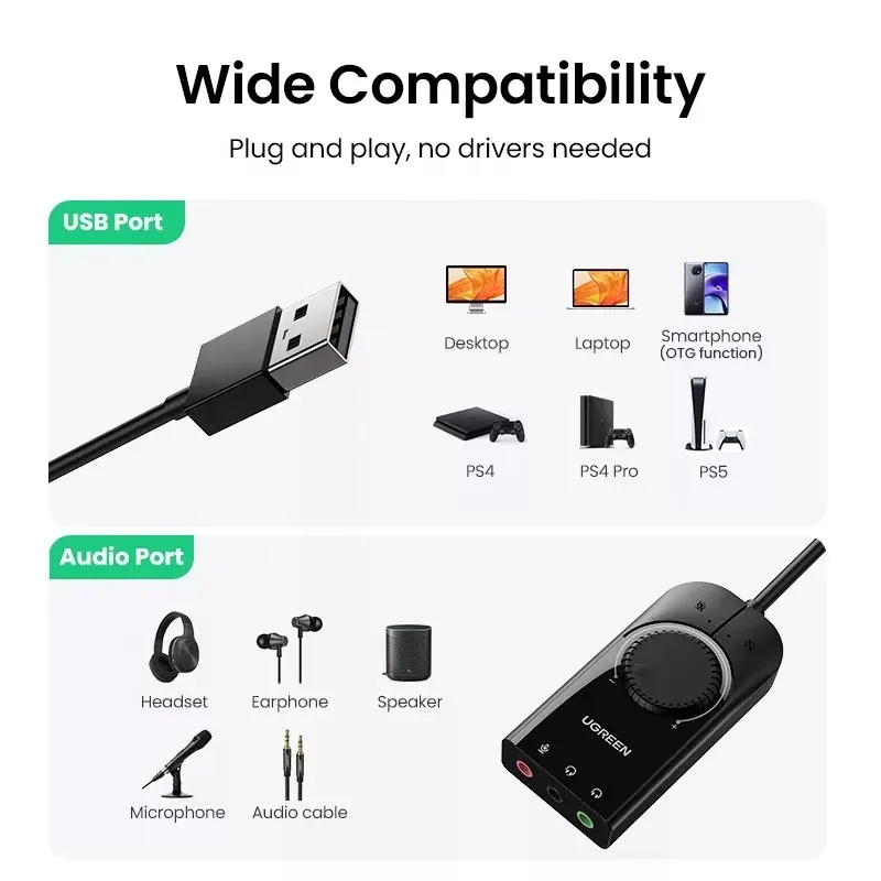 UGREEN USB-Soundkarte, externe – Controller Adapter Usb Bewertung und Preis