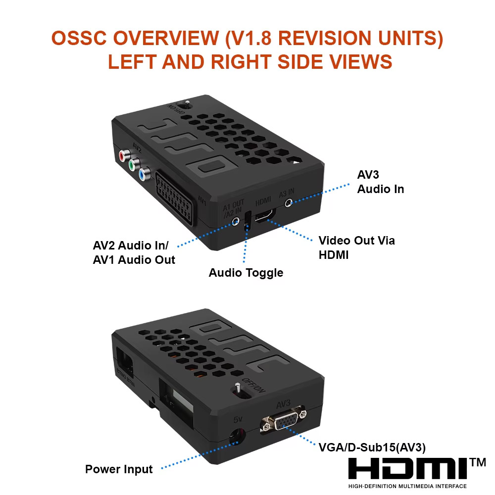 OSSC Upscaler HDMI ™   Konvert – Retro Gaming Hard Drive Bewertung und Preis